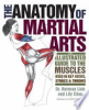 The_anatomy_of_martial_arts