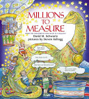 Millions_to_measure
